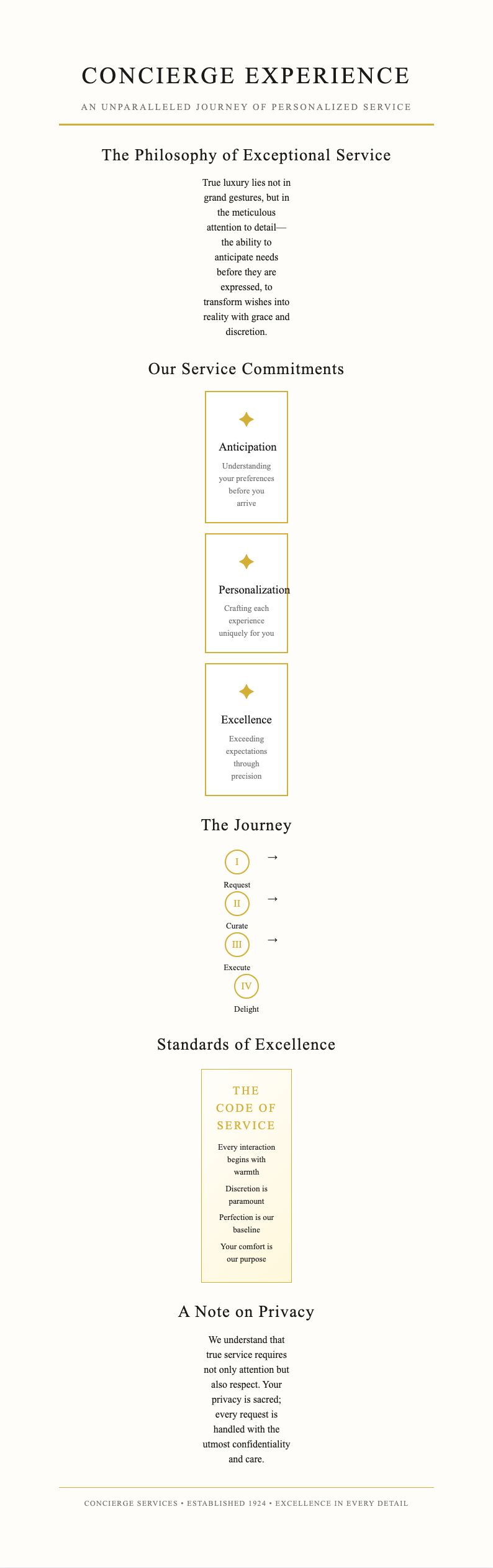 Luxury premium process document